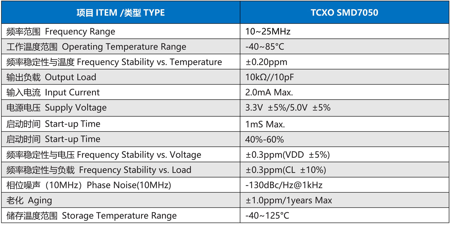 TCXO-SMD7050_00.jpg