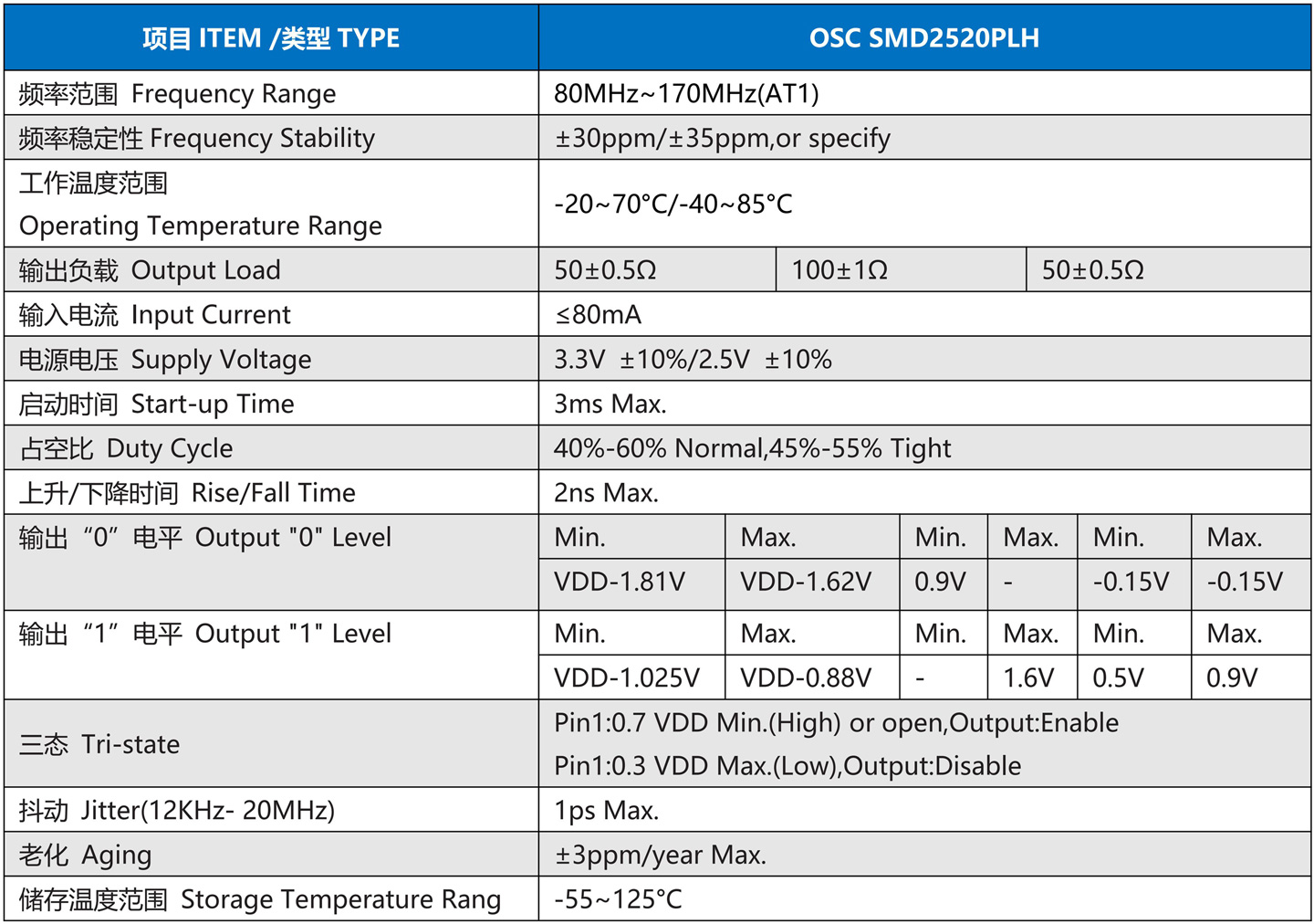 OSC-SMD-PLH_00000.jpg