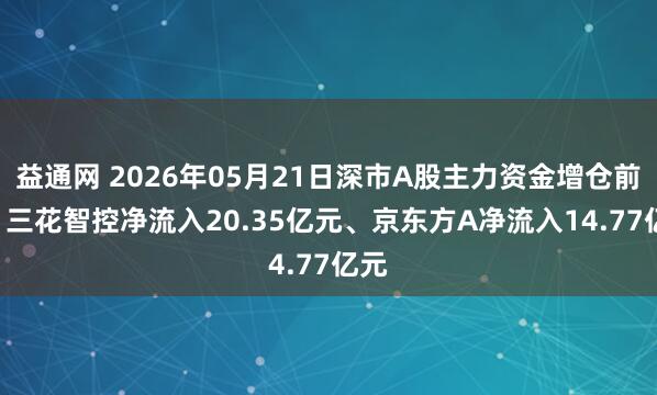 益通网 2026年05月21日深市A股主力资金增仓前十: 三花智控净流入20.35亿元、京东方A净流入14.77亿元